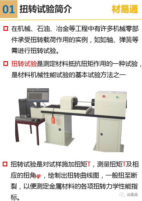 一组图看懂扭转试验 PPT-钢铁百科