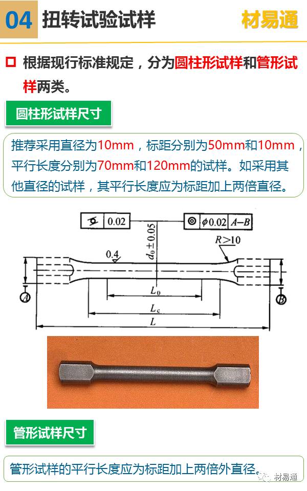 一组图看懂扭转试验 PPT-钢铁百科