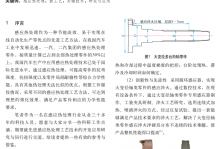 感应热处理新工艺技术开发与应用研究