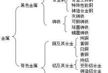 9.1 钢管的力学性能