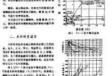 化学成分对铸铁热处理的影响