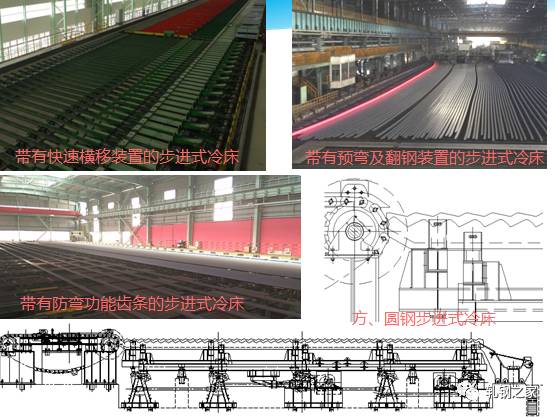 型钢的制造工艺与技术-钢铁百科