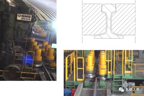 型钢的制造工艺与技术-钢铁百科