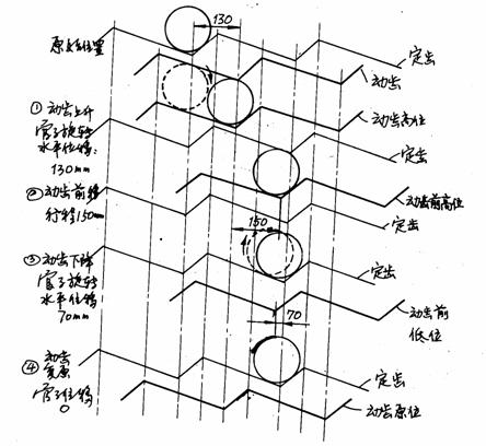 8.1 钢管冷却-钢铁百科