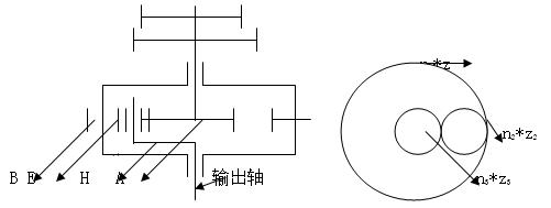 6.2 定径工艺（钢管）-钢铁百科