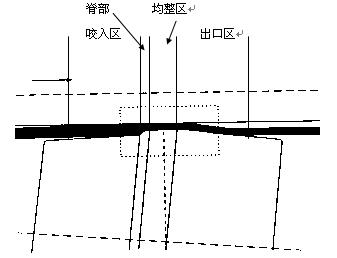 5.3 新型Assel轧管机（钢管）-钢铁百科