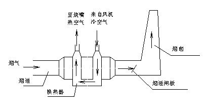 3.2 管坯加热（钢管穿孔）-钢铁百科