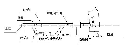 3.2 管坯加热（钢管穿孔）-钢铁百科