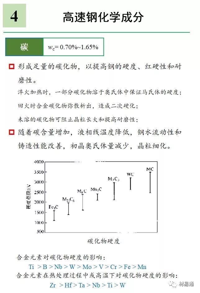 高速钢-钢铁百科