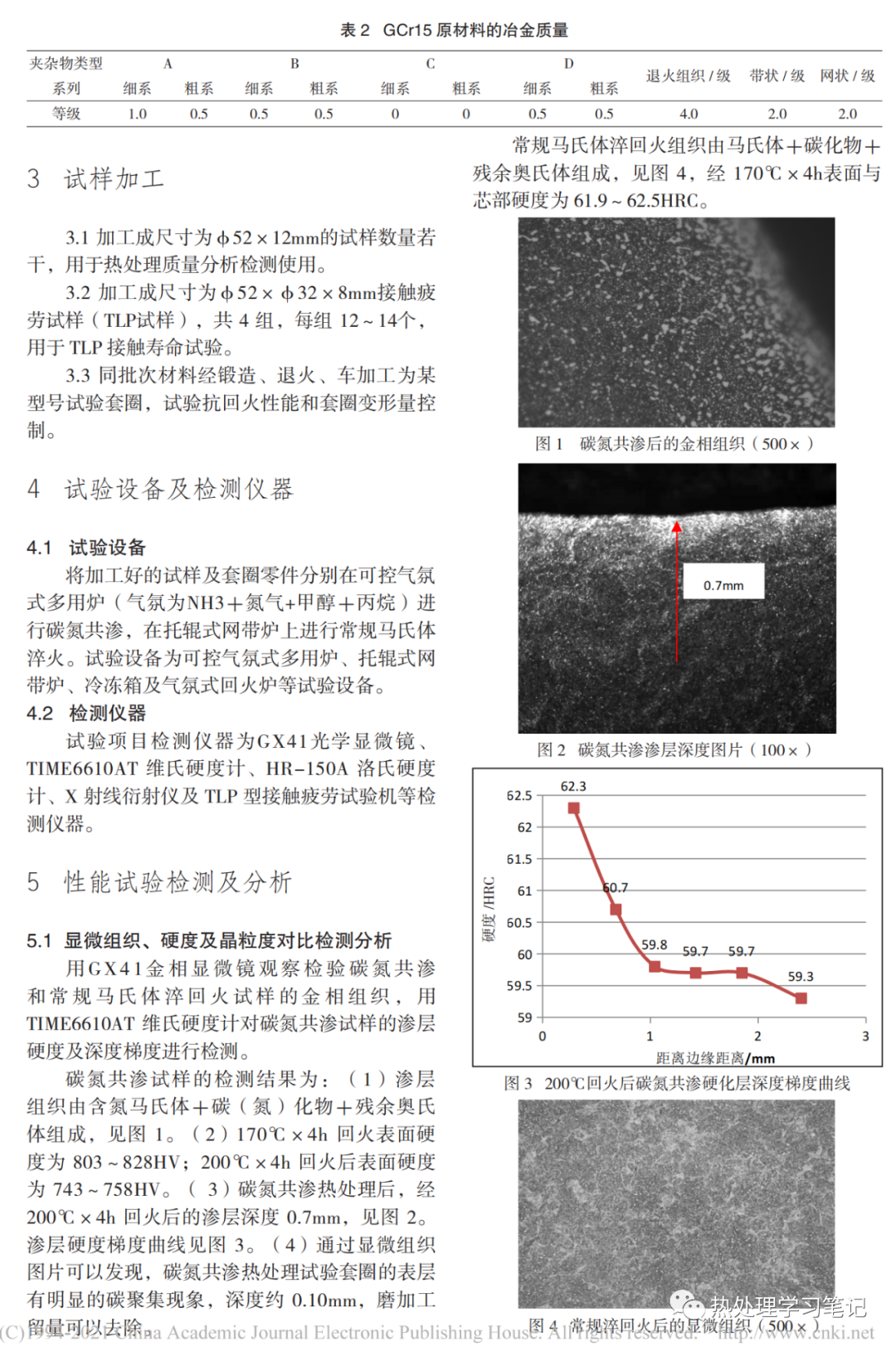 GCr15钢碳氮共渗与马氏体淬火组织及性能试验对比-钢铁百科