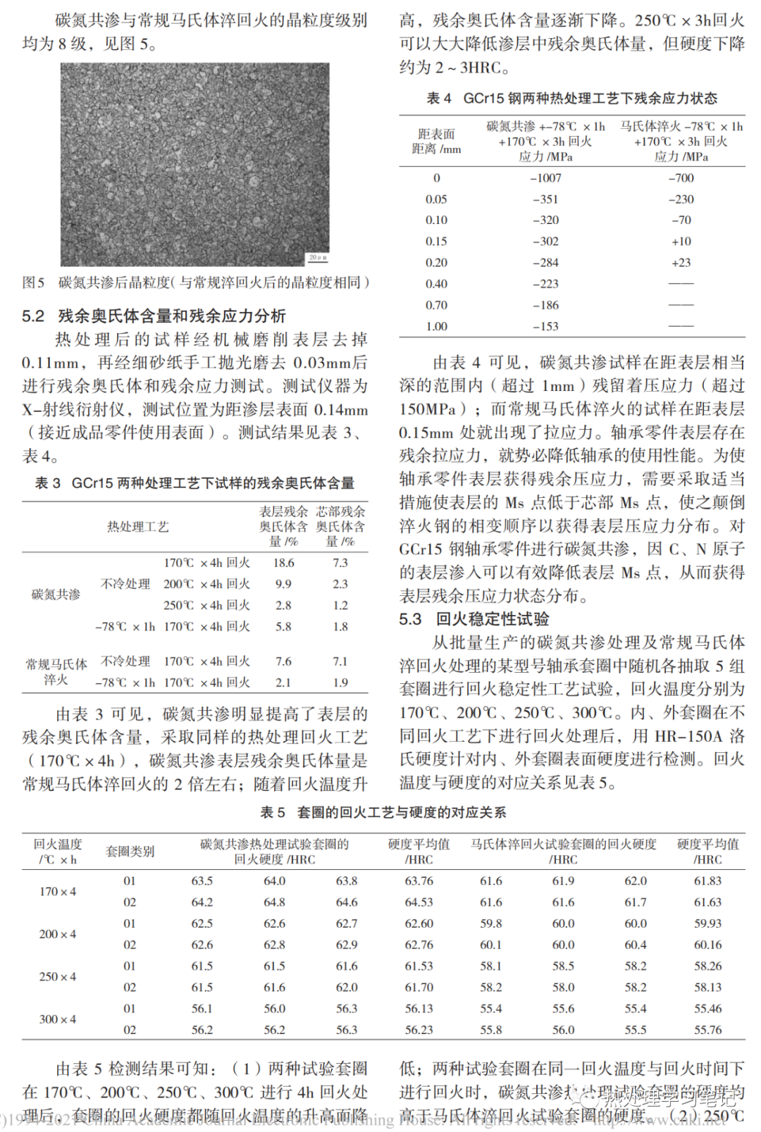 GCr15钢碳氮共渗与马氏体淬火组织及性能试验对比-钢铁百科