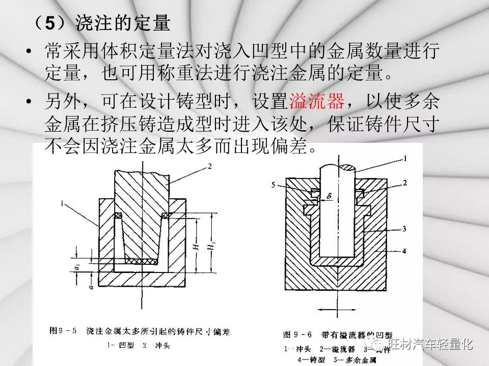 汽车轻量化工艺之挤压铸造-钢铁百科