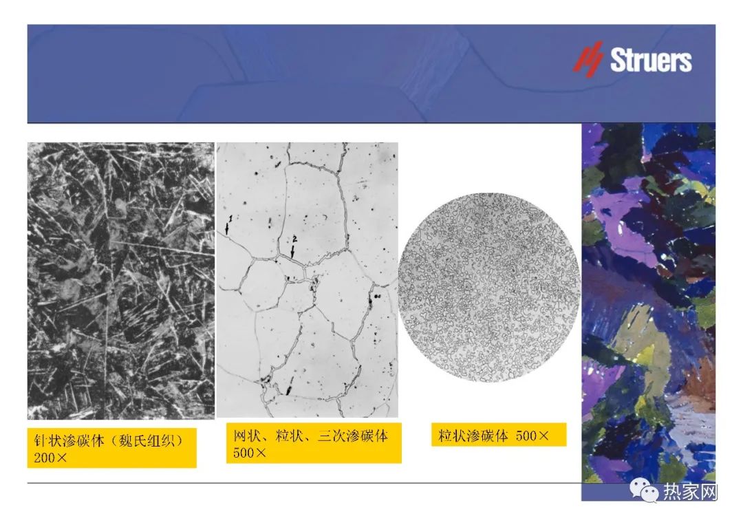 钢中常见显微组织的鉴别-钢铁百科