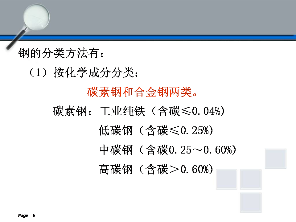 钢铁材料中的成分分析-钢铁百科