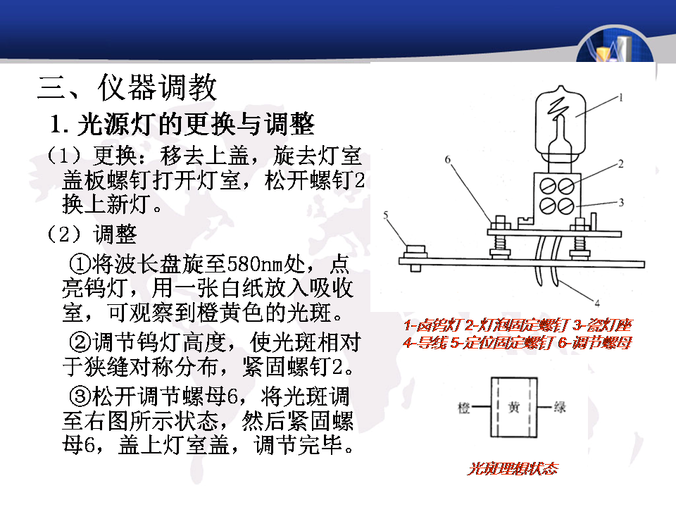 钢铁材料中的成分分析-钢铁百科