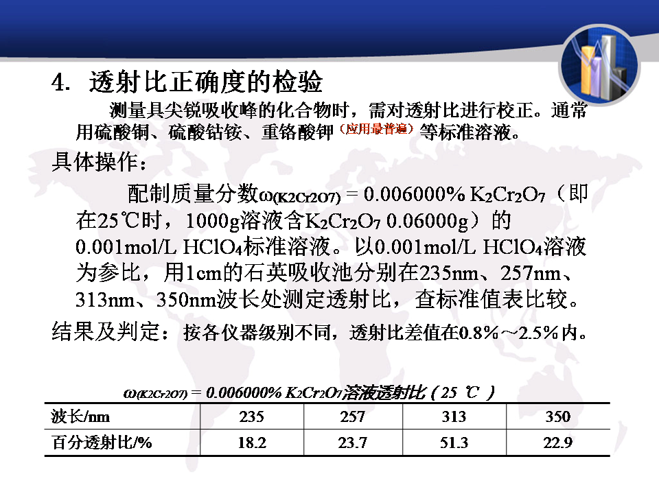 钢铁材料中的成分分析-钢铁百科