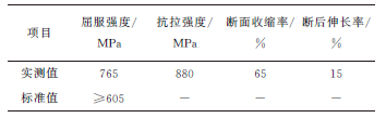 S135钻杆摩擦焊焊缝区冲击韧性低，问题出在哪里？-钢铁百科