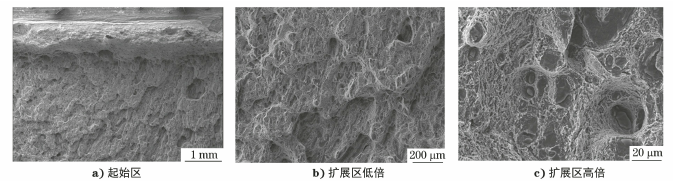 S135钻杆摩擦焊焊缝区冲击韧性低，问题出在哪里？-钢铁百科