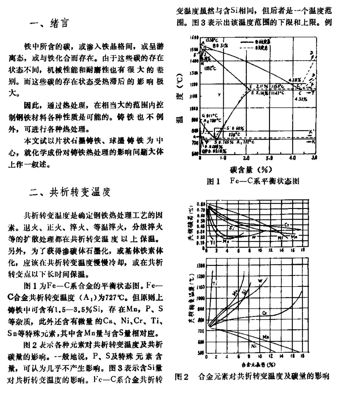 化学成分对铸铁热处理的影响-钢铁百科