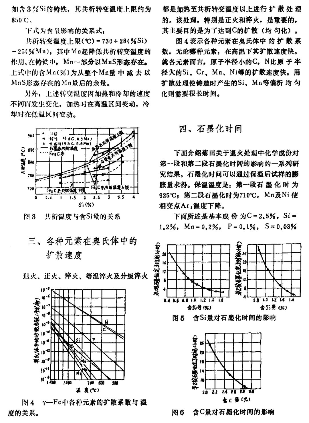 化学成分对铸铁热处理的影响-钢铁百科