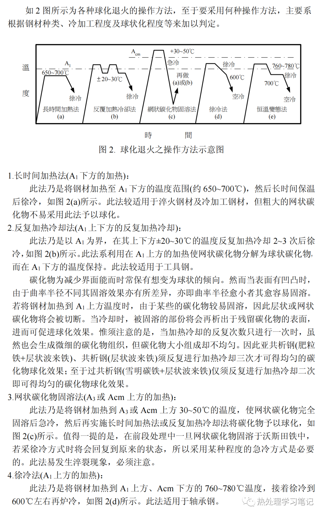 钢材球化退火处理及碳化物球化程度评估-钢铁百科