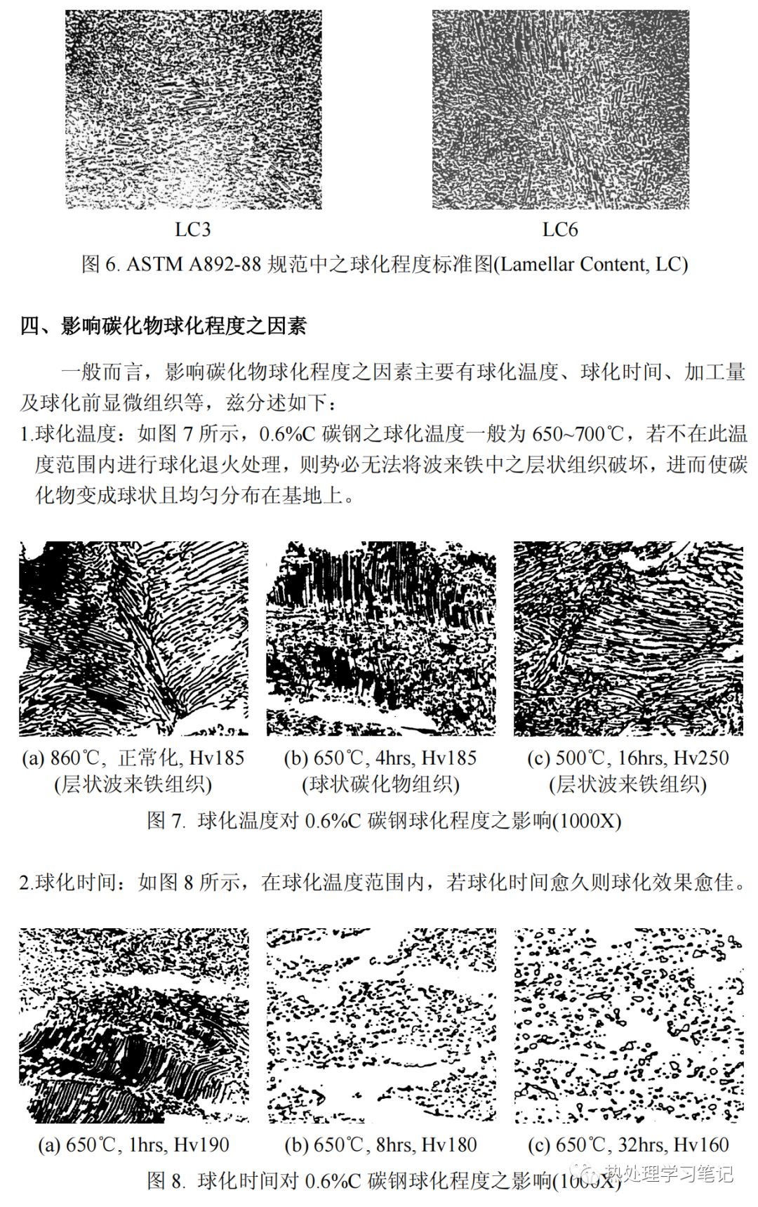 钢材球化退火处理及碳化物球化程度评估-钢铁百科