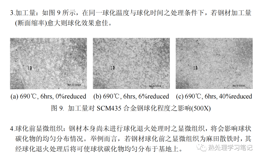 钢材球化退火处理及碳化物球化程度评估-钢铁百科