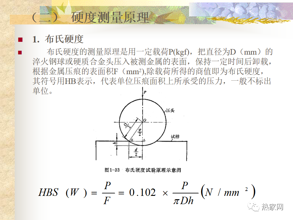 金相与硬度测试-钢铁百科