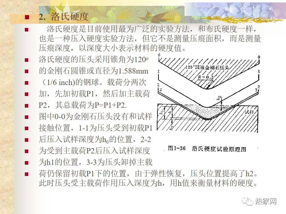 金相与硬度测试-钢铁百科