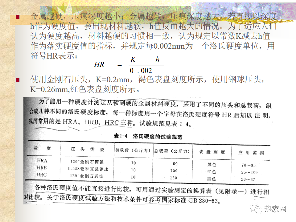 金相与硬度测试-钢铁百科