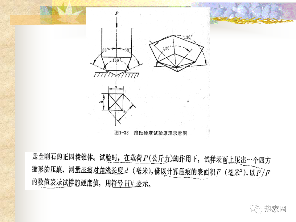 金相与硬度测试-钢铁百科