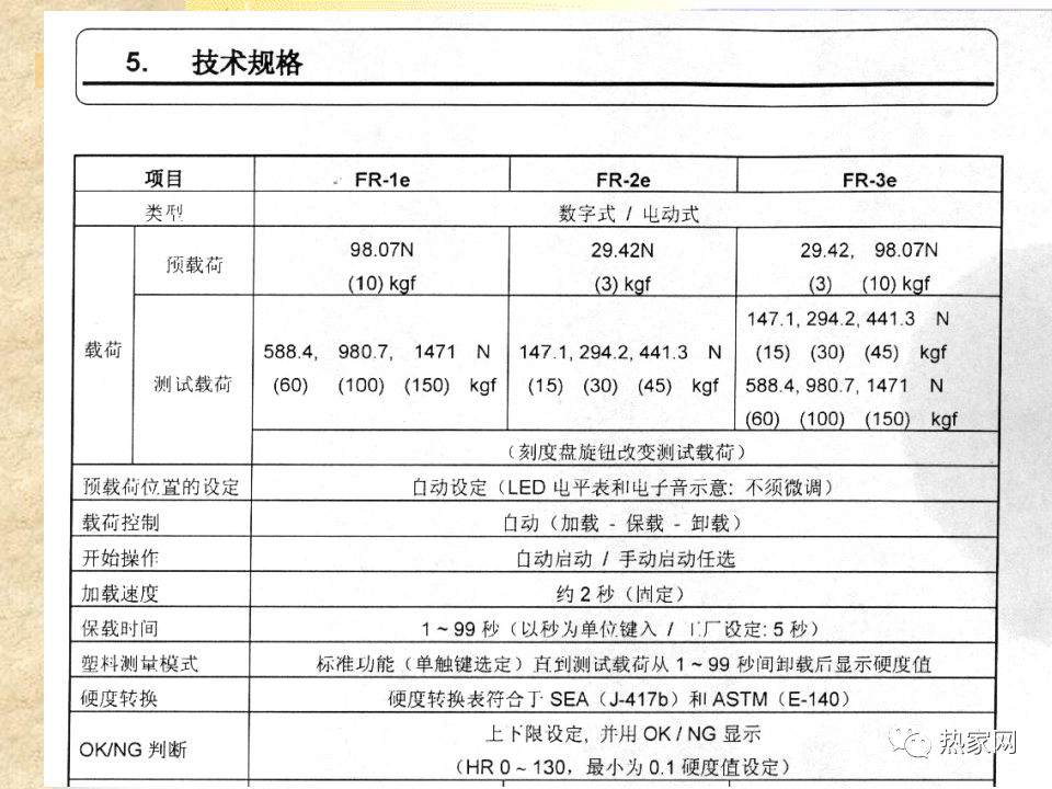 金相与硬度测试-钢铁百科