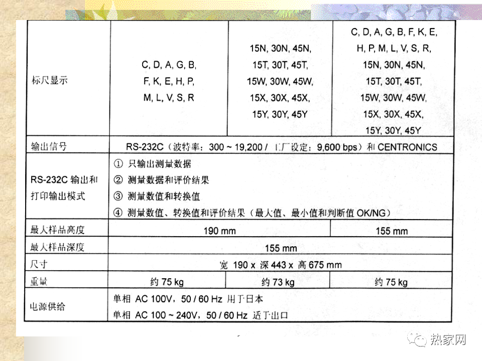 金相与硬度测试-钢铁百科