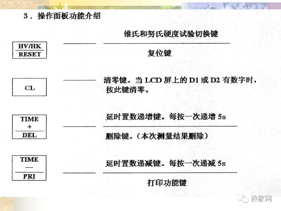 金相与硬度测试-钢铁百科