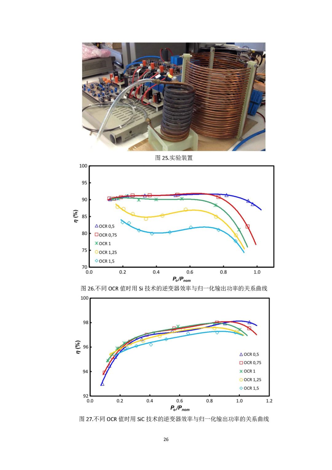 用Si 和SiC MOSFETs 制作用于双频感应加热的单个逆变器桥的比较研究-钢铁百科