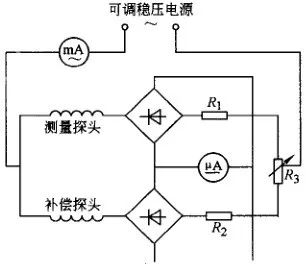 残留应力的测定方法-钢铁百科