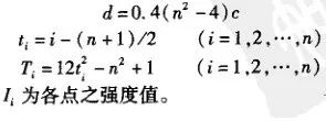 残留应力的测定方法-钢铁百科