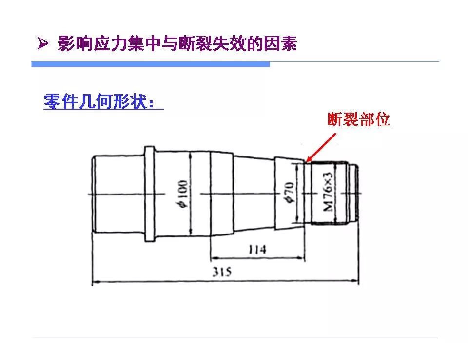 应力集中与零件失效-钢铁百科