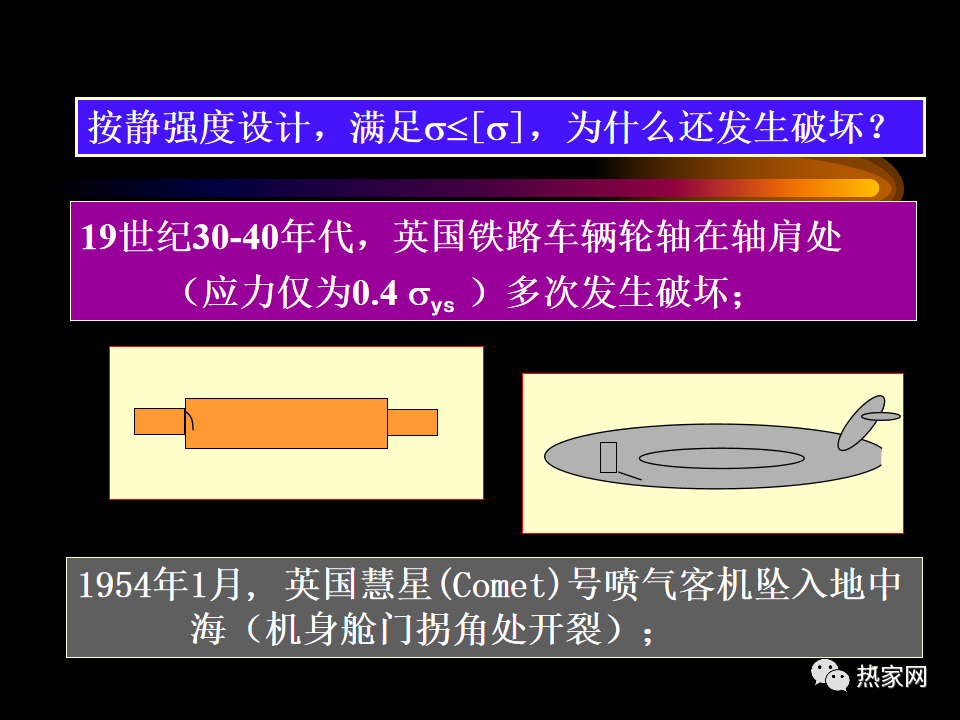 疲劳与断裂-钢铁百科