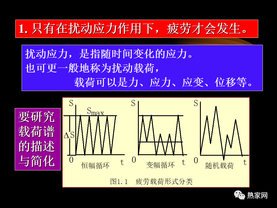 疲劳与断裂-钢铁百科