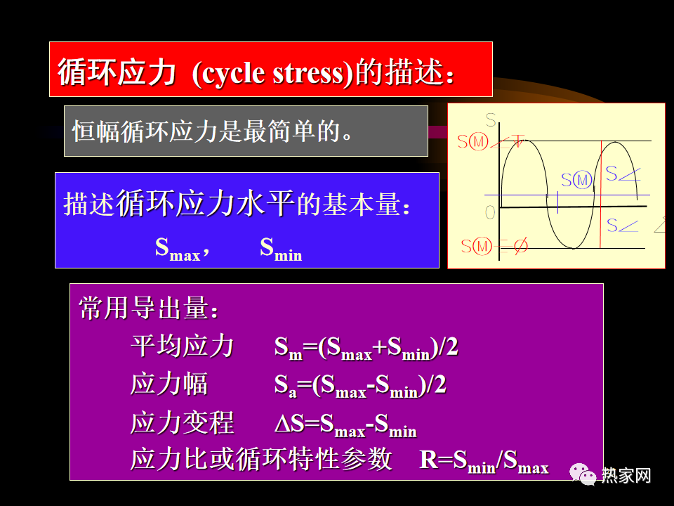 疲劳与断裂-钢铁百科