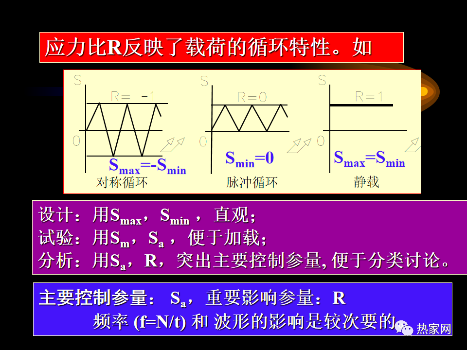 疲劳与断裂-钢铁百科