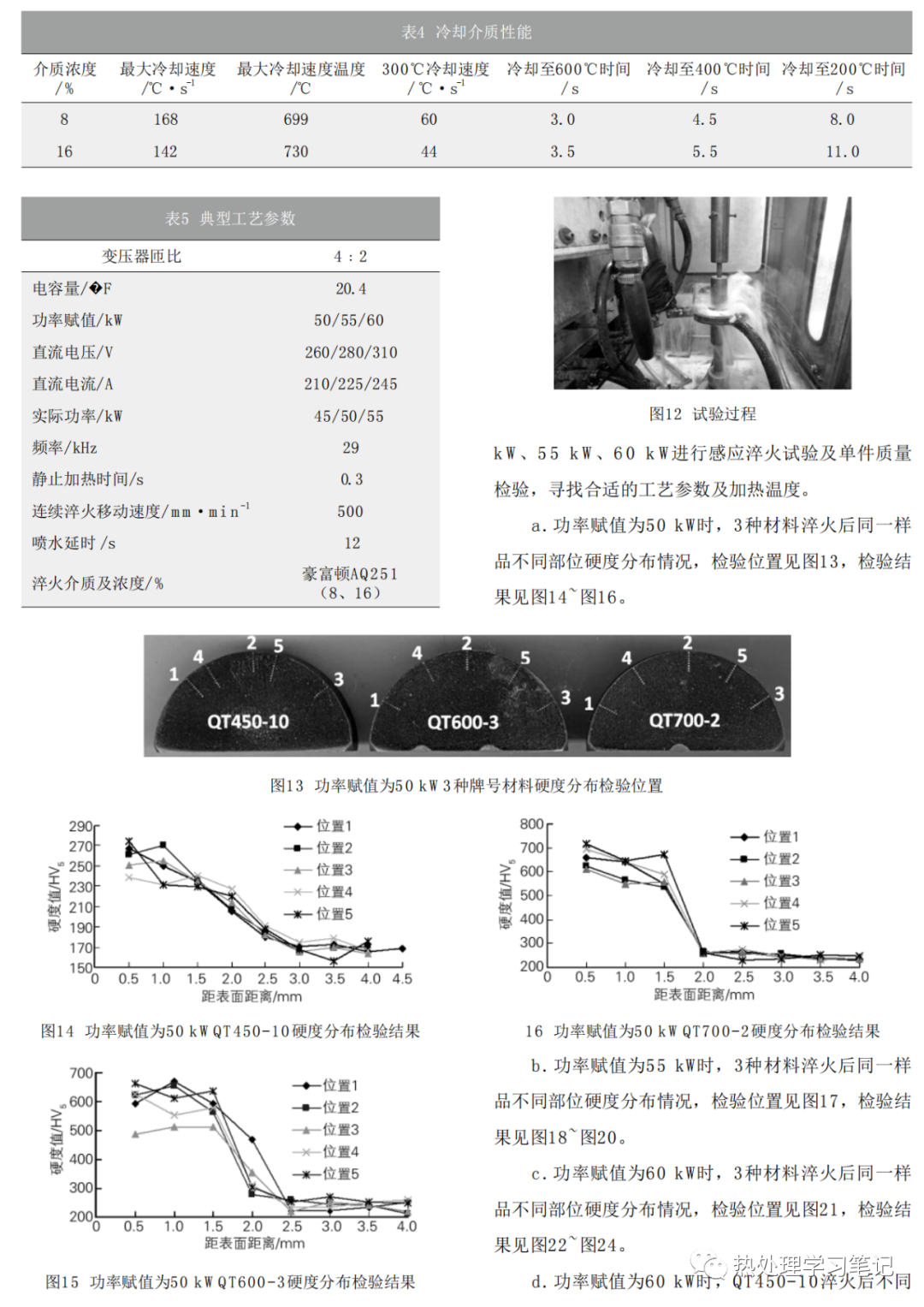 汽车零件用球墨铸铁感应淬火性能研究-钢铁百科