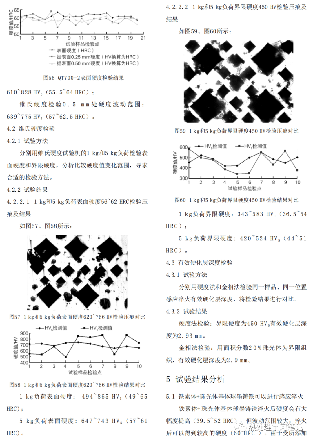 汽车零件用球墨铸铁感应淬火性能研究-钢铁百科