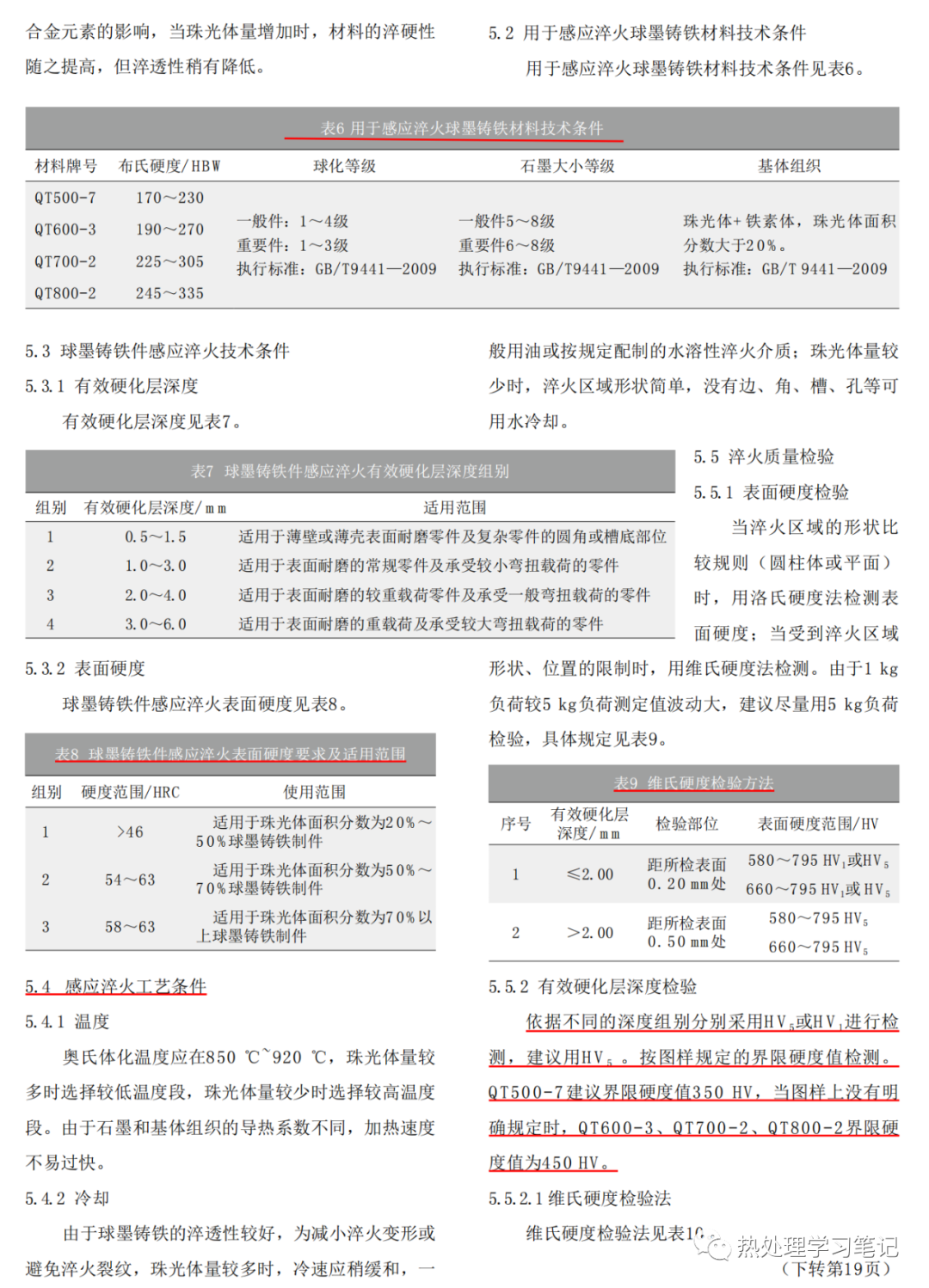 汽车零件用球墨铸铁感应淬火性能研究-钢铁百科