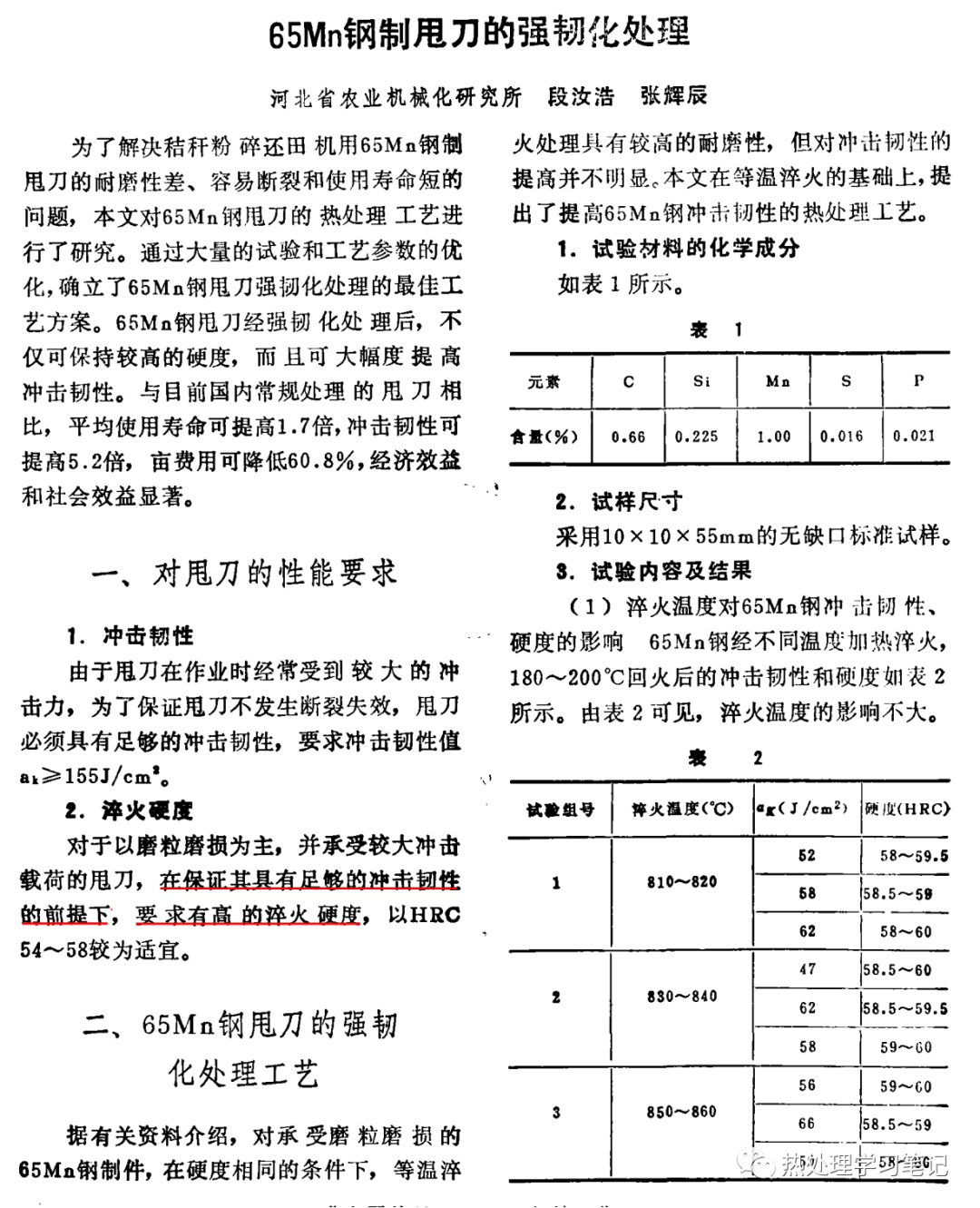 65Mn钢制甩刀的强韧化处理-钢铁百科