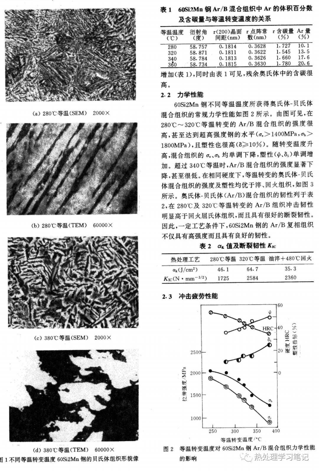 等温淬火对60Si2Mn钢组织及性能的影响-钢铁百科