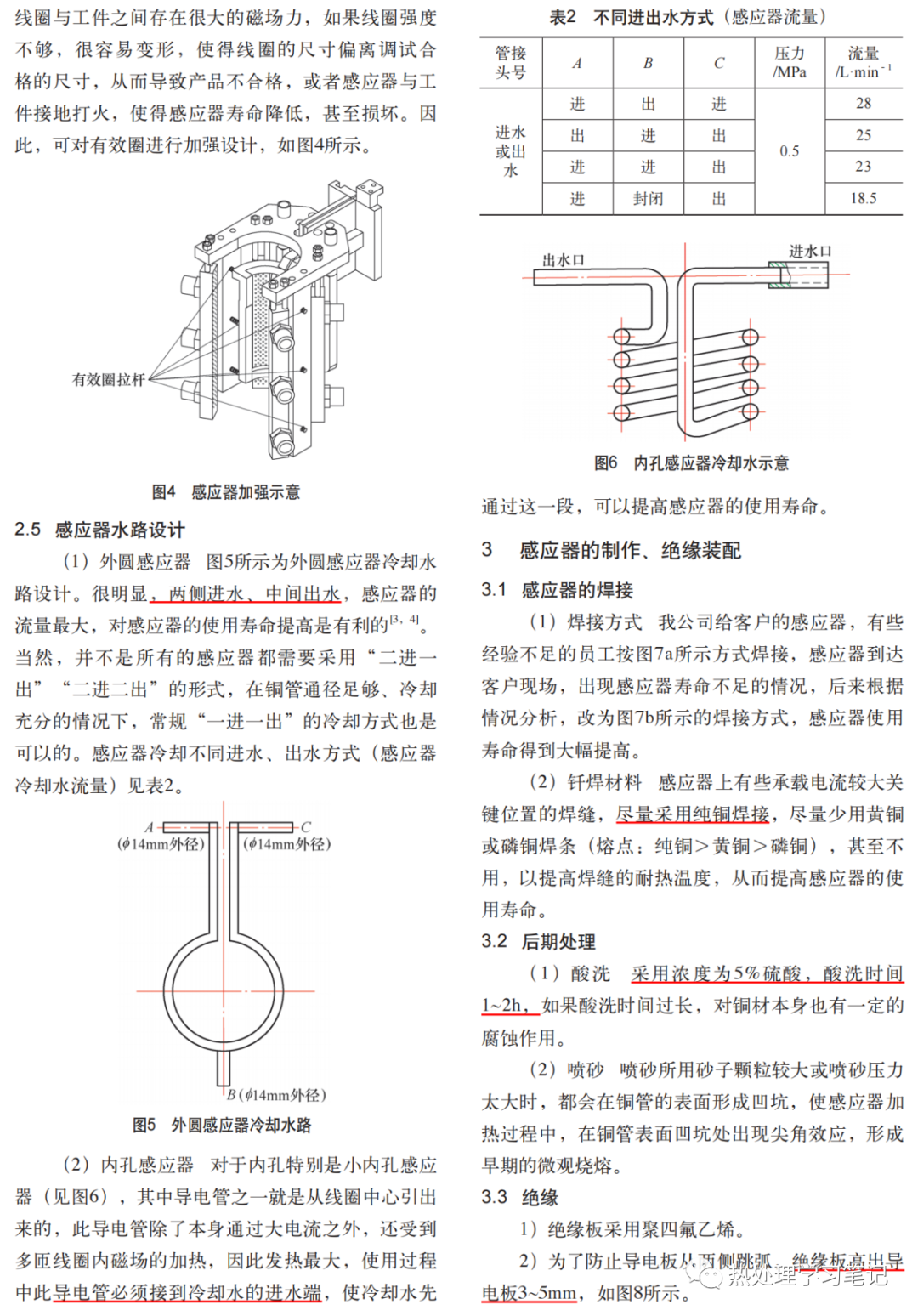 提高感应器使用寿命的方法探讨-钢铁百科