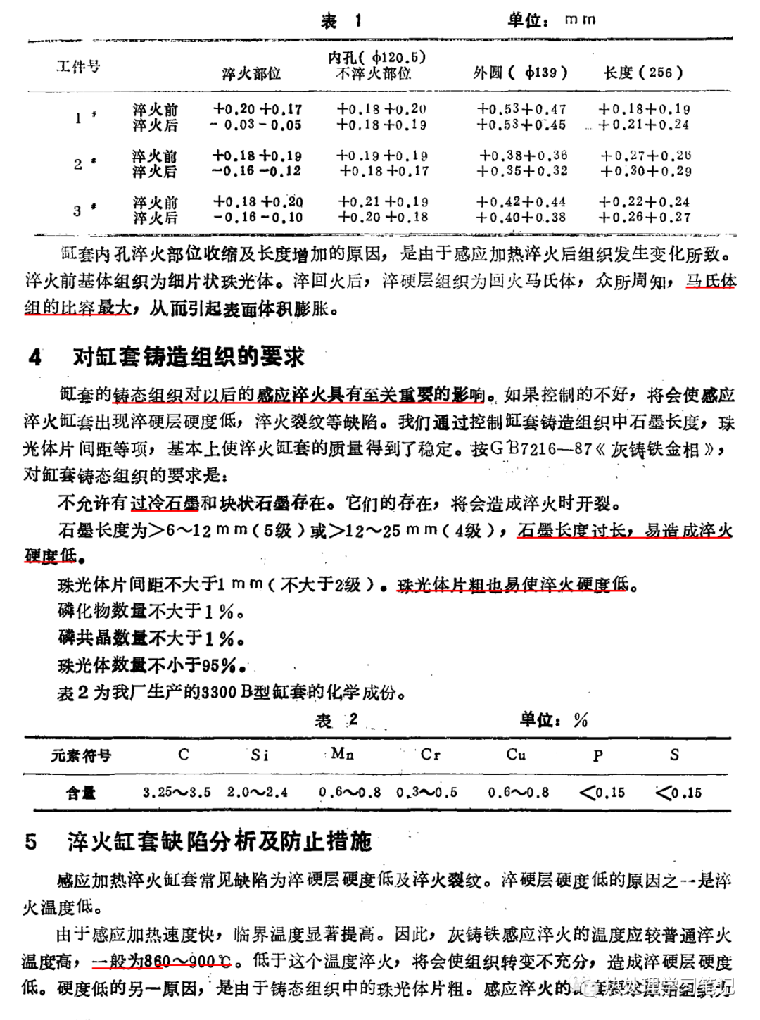 灰铸铁气缸套感应淬火工艺探讨-钢铁百科