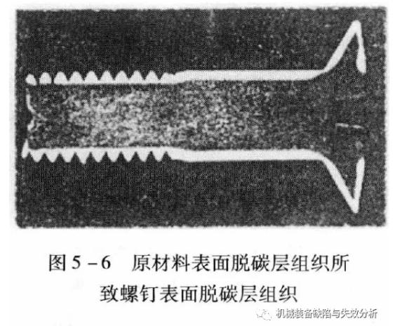 机械装备缺陷与失效分析：紧固件原材料的常见缺陷-钢铁百科